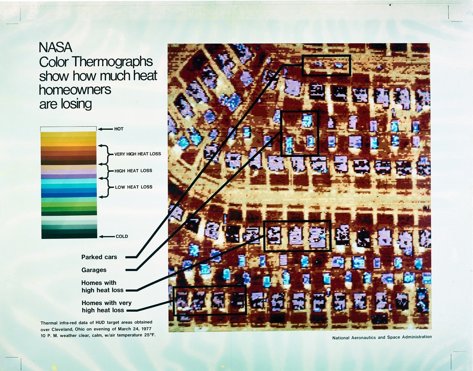 Thermographie aérienne en couleurs montrant les pertes de chaleur des toitures d'un quartier résidentiel